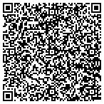 QR code with Integrated Telecom Solution, Inc contacts