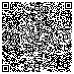 QR code with Medical Billing Consulting Group contacts