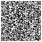 QR code with Multimedia Communication Services Corp contacts