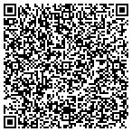 QR code with Performance Enhancement Strategies contacts