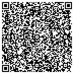 QR code with Positive Therapeutic Solutions LLC contacts