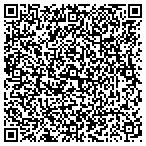 QR code with Proxvoice Management Group Incorporated contacts