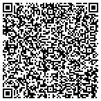 QR code with Resource Development Services LLC contacts