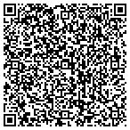 QR code with Technology Sales Professionals L L C contacts