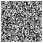 QR code with Tracy Penticuff Schumm Consulting LLC contacts
