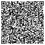 QR code with Technology And Information Management contacts