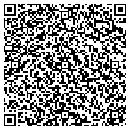 QR code with Applied Performance Solutions contacts
