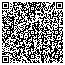 QR code with Solution 72 LLC contacts