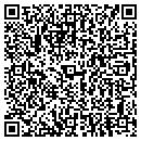 QR code with Bluegarnet Group contacts