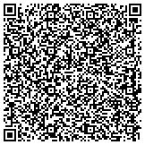 QR code with International Fact Finding Consultants Inc contacts