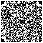 QR code with Peter Stones Consulting Enterprise Inc contacts