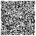 QR code with Custom Compression Consultants LLC contacts