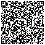 QR code with Best Practice Service Management Consulting LLC contacts