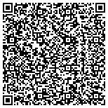 QR code with Colletti Consulting LLC Executive Team Excellenc contacts