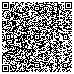 QR code with Martha Mcintosh Creative Consulting LLC contacts