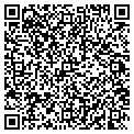 QR code with Soapgoods Com contacts
