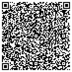 QR code with Jubilee Community Development Center contacts