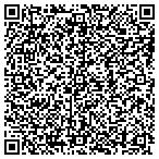 QR code with Southeaster Ecommerce Consulting contacts
