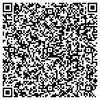 QR code with Support Professionals contacts