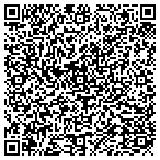 QR code with All Synergistic Solutions Inc contacts