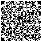 QR code with Behavior Change Solutions LLC contacts