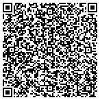 QR code with Chicagoland Property Consultants contacts