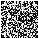 QR code with Competitive Edge Consultants contacts