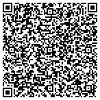 QR code with FullSwitch Interactive contacts