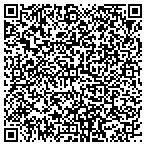 QR code with Gett Itt Promotions & Security Services Co contacts