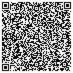 QR code with Infinity Consulting & Development LLC contacts
