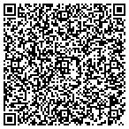 QR code with Integre Partners, Ltd. contacts
