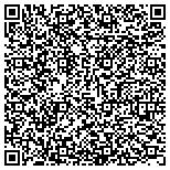 QR code with Manager Consulting Projects And Transatlantic Program contacts