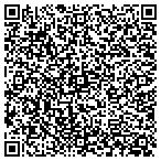 QR code with med-etronic-decision-support contacts