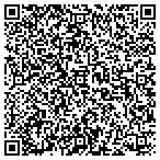 QR code with Mineral And Pigment Solutions Inc contacts