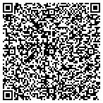 QR code with Remmert Consulting-Psychologic contacts