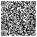 QR code with Resource Base contacts