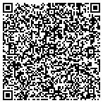 QR code with Risk Management Consulting Service contacts