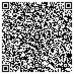 QR code with Russell Lee Nicholson Training & Consulting contacts