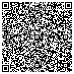 QR code with Seven Executive Consulting Group I Inc contacts