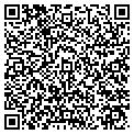 QR code with Mts Concepts Inc contacts