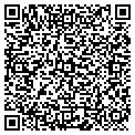 QR code with Petrilli Consulting contacts