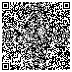 QR code with Martin Woods Image Consulting LLC contacts