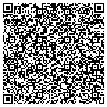 QR code with Nonproliferation Analytics And Technology Consulting LLC contacts