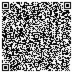 QR code with ToddJob Consulting LLC contacts