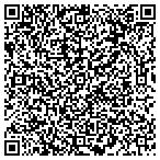 QR code with Frontier Development Partners contacts