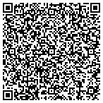 QR code with Renewable Energy Solutions Technologies contacts