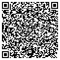 QR code with Charles Clarke contacts