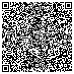 QR code with Forward Thinking Partners, LLC contacts