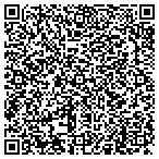 QR code with Jerry Sivnksty Evangelistic Assoc contacts