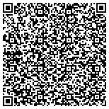 QR code with Leverage Points Consulting Limited Liability Company contacts